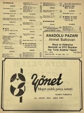 Manisa 1987 Meslek Reklam İlanı Efemera S-19 thumbnail 1