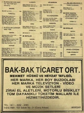 Manisa 1987 Meslek Reklam İlanı Efemera S-21 thumbnail 1