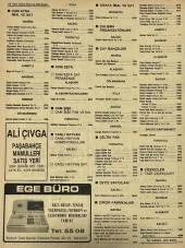 Manisa 1987 Meslek Reklam İlanı Efemera S-21 thumbnail 2