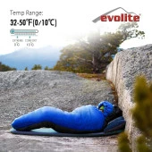 Evolite Alfa Pro Uyku Tulumu 0 thumbnail 12
