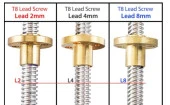 T8 8 Hatve Trapez Mil+Somun(500mm) thumbnail 7