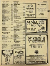 Ankara 1986 Meslek Reklam İlanı Efemera S95 thumbnail 1