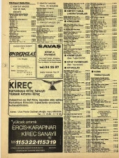 Ankara 1986 Meslek Reklam İlanı Efemera S237 thumbnail 2