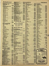 Ankara 1986 Meslek Reklam İlanı Efemera S331 thumbnail 1