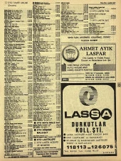 Ankara 1986 Meslek Reklam İlanı Efemera S357 thumbnail 1