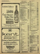 Ankara 1986 Meslek Reklam İlanı Efemera S413 thumbnail 2