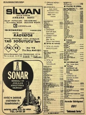 Ankara 1986 Meslek Reklam İlanı Efemera S459 thumbnail 2