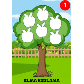 Kodlama Eğitim Seti (4-10 YAŞ) thumbnail 4