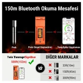 ThermoPro TP962 Bluetooth, Digital,Çift Problu Profesyonel Et Termometresi thumbnail 3