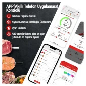 ThermoPro TP962 Bluetooth, Digital,Çift Problu Profesyonel Et Termometresi thumbnail 6