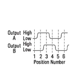 Grayhill 61C22-01-04-02 Butonlu Optik Rotary Enkoder Optic Encoder thumbnail 2