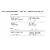 Viessmann 300s Rf Kablosuz Programlı Tpı Oda Termostatı thumbnail 2