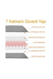 Powertec Kedi Minderi Isıtmalı Model 45x45cm 16v Adaptörlü thumbnail 5