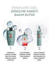 Genesis HOMME Serum 90ml thumbnail 2