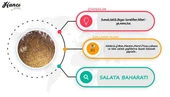 Salata Baharatı 250g thumbnail 3