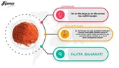 Fajita Baharatı 250g thumbnail 3