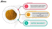 Kepse Baharatı 250g thumbnail 3