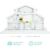 TP-Link TL-WPA7517 300 Mbps Powerline Adaptör thumbnail 4