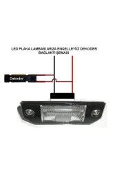 Fardoktoru Vw Golf 7 Beyaz Led Plaka Lambası Seti thumbnail 2