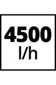 Einhell GC-GP 1045, Bahçe Pompası thumbnail 10