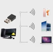 Alfalink AL-BL5.3 Bluetooth  Dongle  ver. 5.3 thumbnail 2