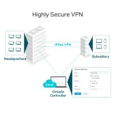 TP-Link TP-LINK TL-ER7206 Multi-WAN VPN Router thumbnail 5
