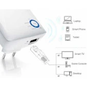 TP-Link TP-LINK TL-WA850RE Range Extender thumbnail 3