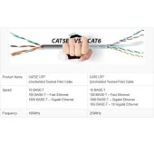at6 İnternet Ethernet Rj45 Lan Kablosu 1 Metre thumbnail 4