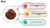 Kömbe Baharatı 250g thumbnail 3