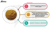 Gram Masala Baharatı 250g thumbnail 3