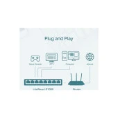 TP-LINK 8port LS1008 10/100 Yönetilemez Switch Masaüstü thumbnail 3