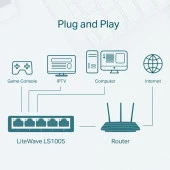 TP-LINK 5port LS1005 10/100 Yönetilemez Switch Masaüstü thumbnail 4