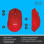 Logıtech M330 Sessiz Kablosuz Mouse-Kırmızı 910-004911 thumbnail 6