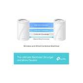 TP-Link Deco BE65 9300 Mbps 3'lü Router thumbnail 6