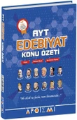Apotemi AYT Edebiyat Konu Özeti thumbnail 2