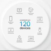 TP-Link Deco X10 1500Mbps 2'li Router thumbnail 5
