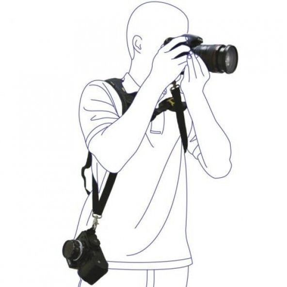 DSLR DUBLE QUİCK STRAP, DSLR PROFESYONEL DUBLE OMUZ ASKISI ürün görseli 1