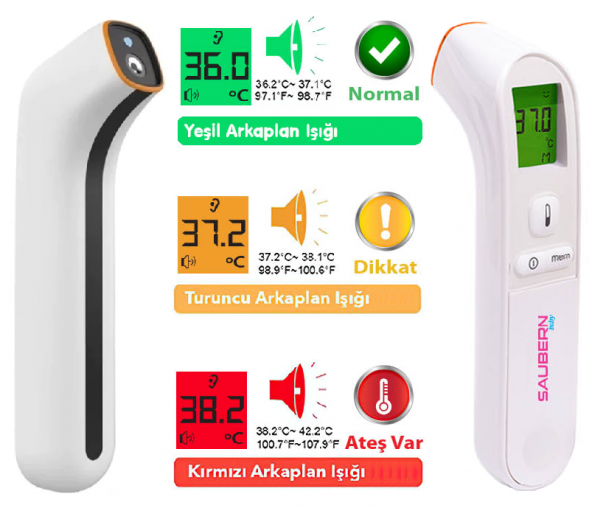 Saubern BNT9602 Temassız Vücut ve Alından Ateş Ölçer - Kulaktan Ateş Ölçer - Termometre ürün görseli 1