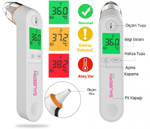 Saubern BNT9601 Kulaktan Ateş Ölçer - Dijital Termometre ürün görseli 1