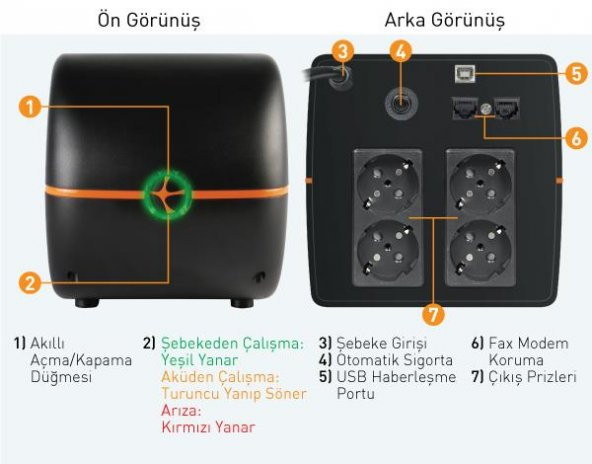Tunçmatik Lite II 1000VA TSK5208 Ups Güç Kaynağı Lineinteractive - Resim 4
