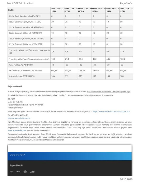 MOBİL DTE 26 ULTRA TENEKE - 16  LİTRE - Resim 6