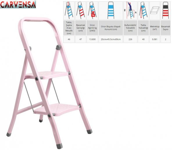 CARVENSA FORM TABANLI 2 BASAMAKLI Metal - Resim 4