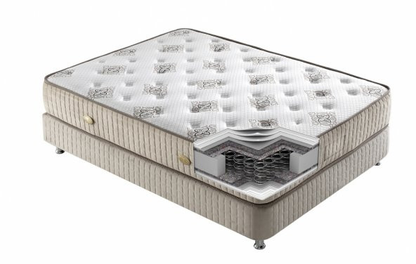 90x190 FULL ORTOPEDİK YATAK - Resim 3