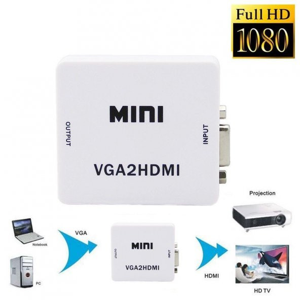 NCPLİNE VGA HDMI PC UYDU TV ARASI ÇEVİRİCİ APARAT ürün görseli 1