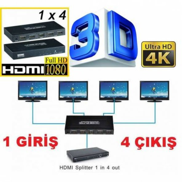 İNTERNET KAFELER İÇİN TV GÖRÜNTÜ MAÇ YAYIN ÇOKLAMA 4LÜ HDMI ürün görseli 1