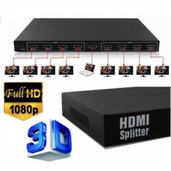8Lİ HDMI SPLTER ÇOĞALTICI ÇOKLAYICI - Resim 2