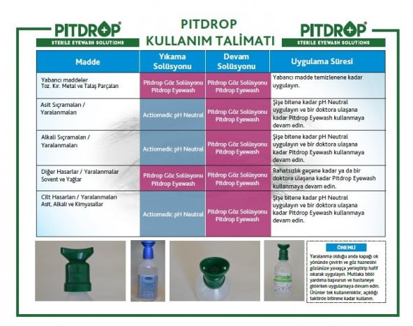 PIT DROP STERİL GÖZ DUŞU SOLÜSYONU - Resim 3