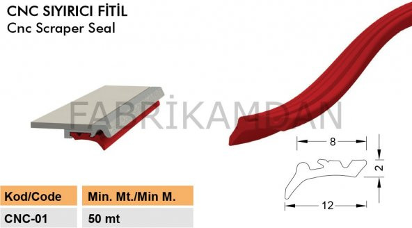 Cnc Sıyırıcı Fitil 25 metre kırmızı fitil ürün kodu-CNC-01 ürün görseli 1