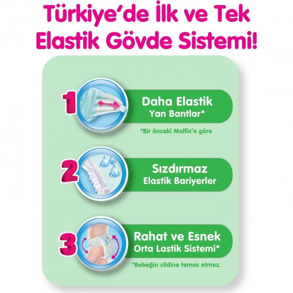 Molfix Bebek Bezi 4 Beden Maxi 76x3:228 Adet - Resim 5