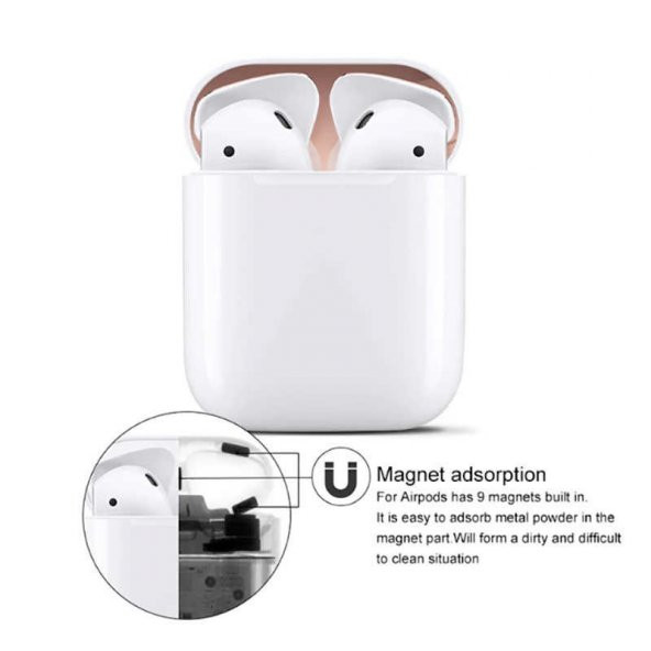 Zore Airpod Kir Önleyici Sticker - Resim 6